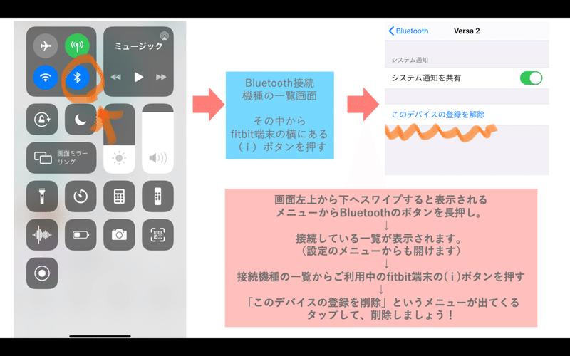 Fitbit機種変更のやりかた 新機種へ変更する際の注意点 さと Note