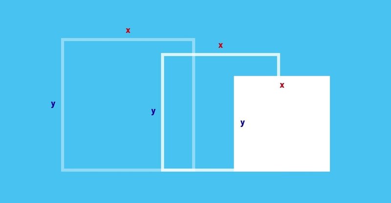 レスポンシブで縦横比を維持するcssと理由解説 長谷川満 制作業 Note レスポンシブで縦横比を維持するcssと理由解説 長谷川満 制作業 Note