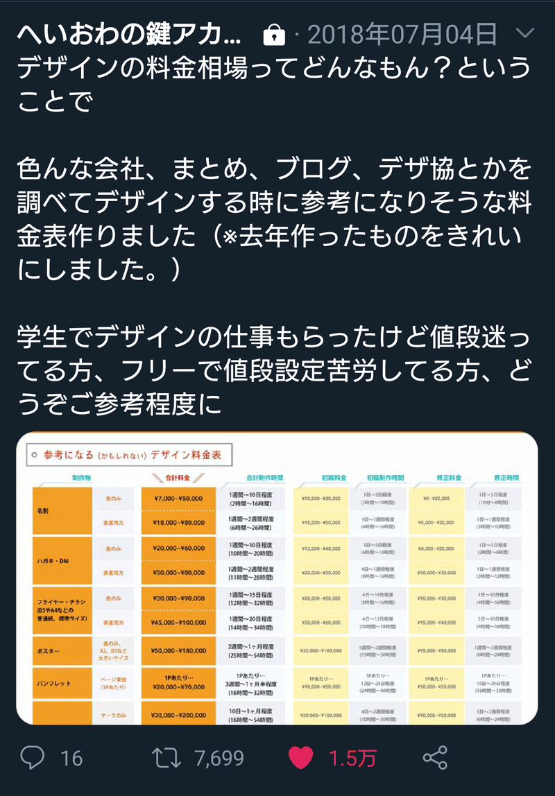 1 5万イイネ デザイン料金表 をアップデート そしてフォロワーを増やすということ へいおわ Note