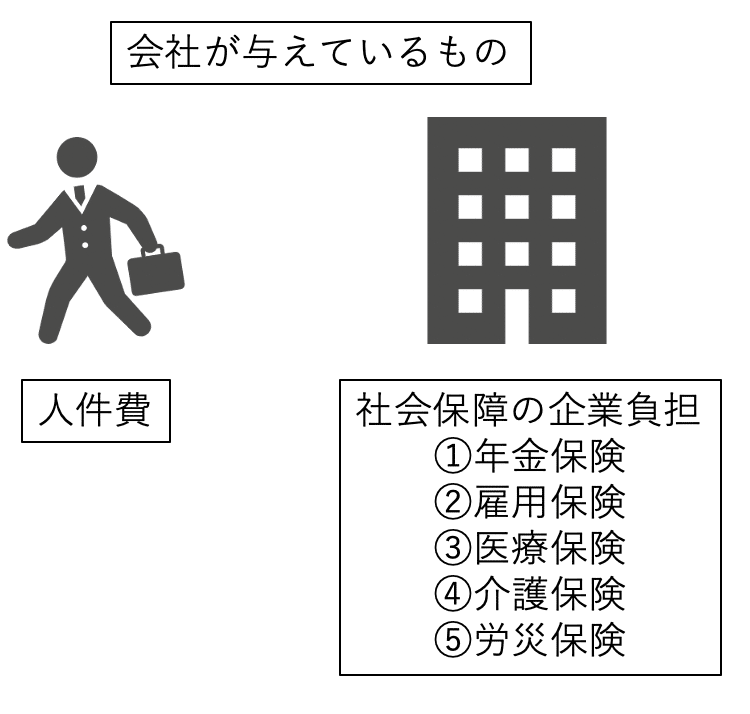 スクリーンショット 2020-09-27 19.06.24