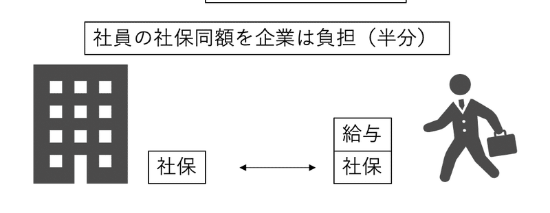 スクリーンショット 2020-09-27 19.09.50