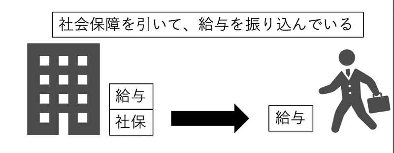 スクリーンショット 2020-09-27 19.10.03