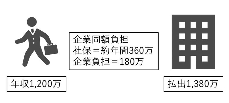 スクリーンショット 2020-09-27 19.37.34