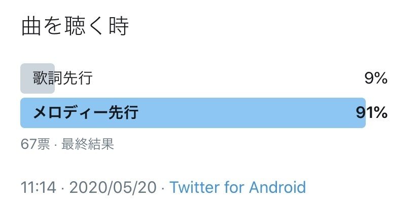 歌詞から入るひと メロディーから入るひと はりやま Note
