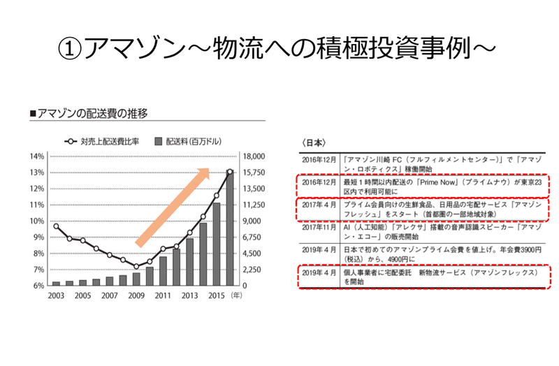 画像12