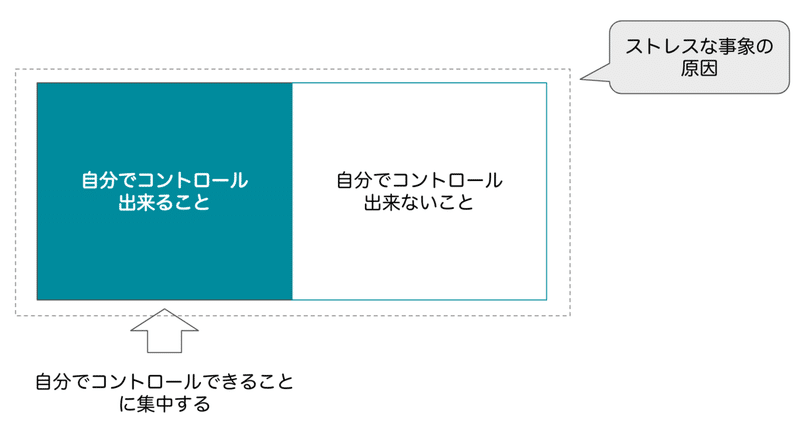 スクリーンショット 2020-09-27 22.22.56