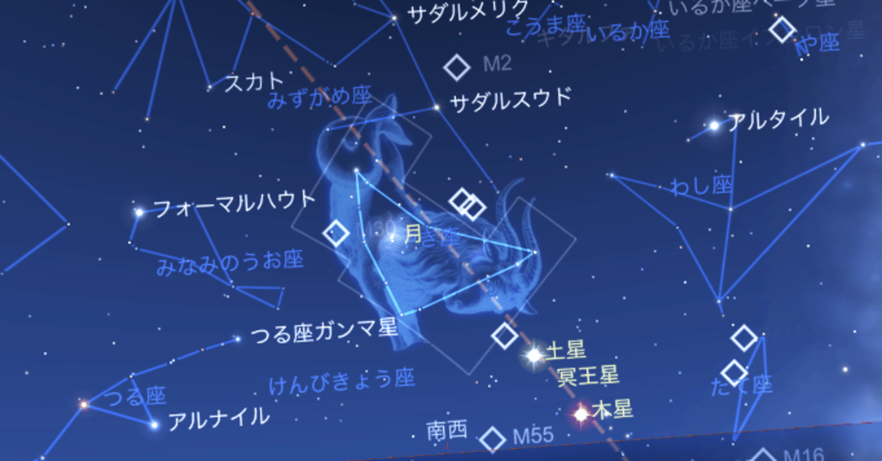 Category けんびきょう座 Page 1 Japaneseclass Jp