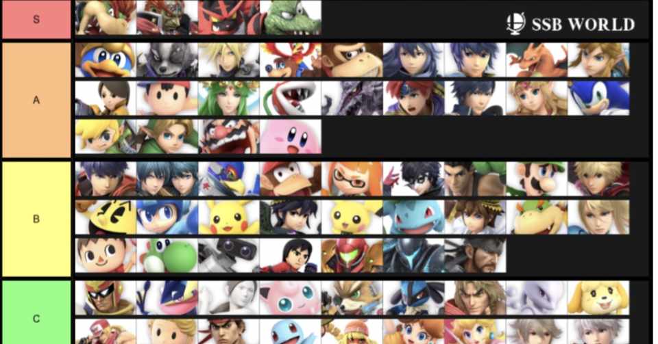 スマブラ素人が選ぶ素人向けキャラ サードアイ 末廣夢追生 Note