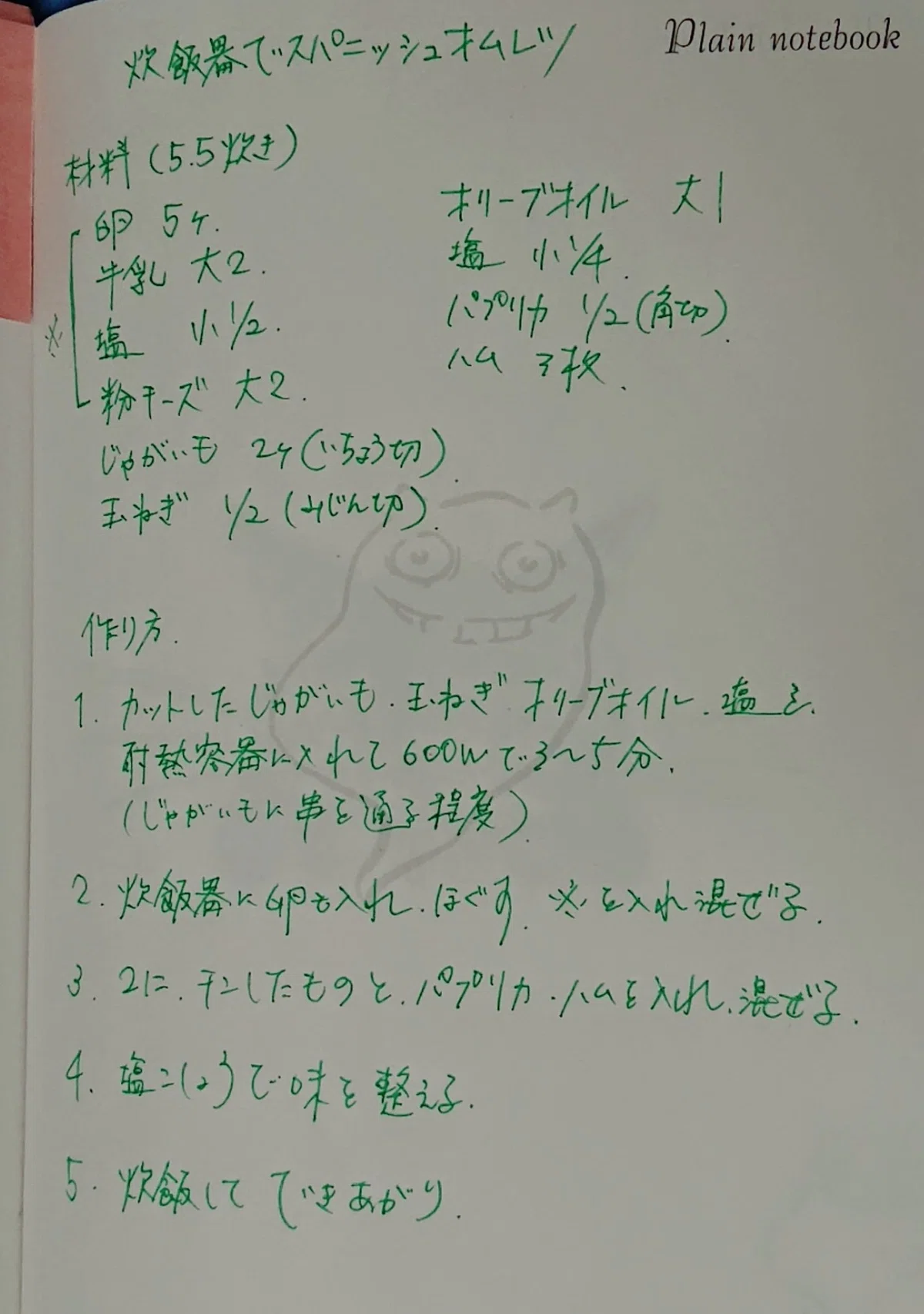 画像1
