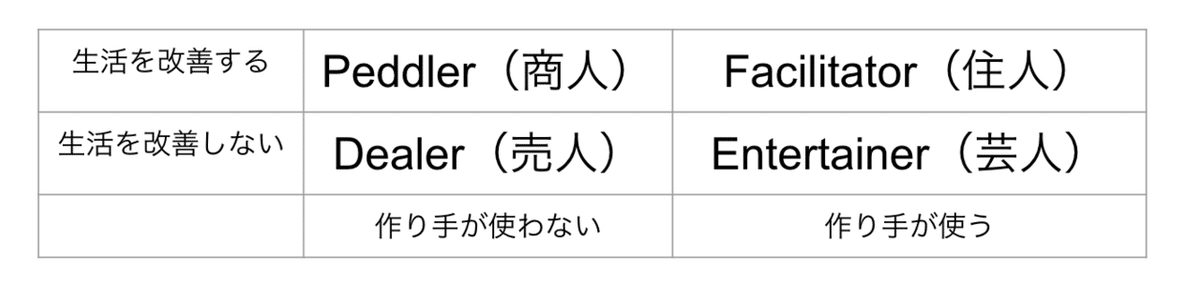 スクリーンショット 2020-09-28 0.15.25