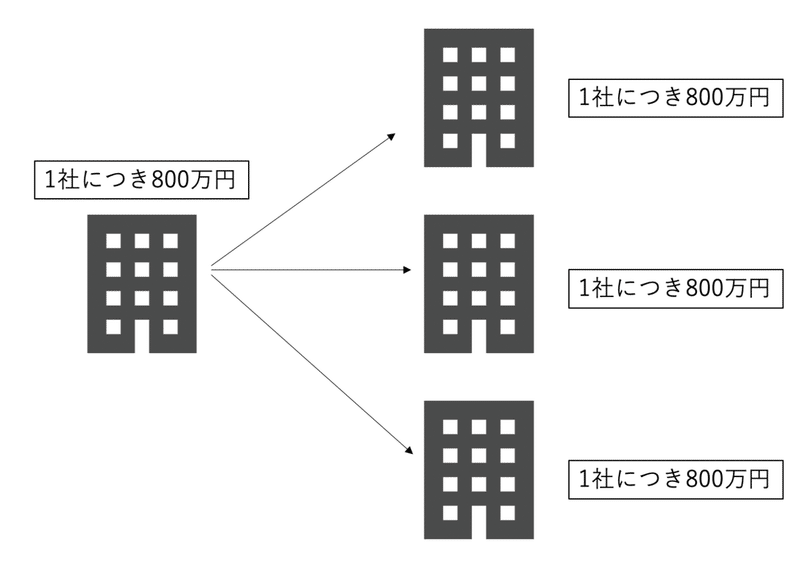 スクリーンショット 2020-09-28 8.29.28