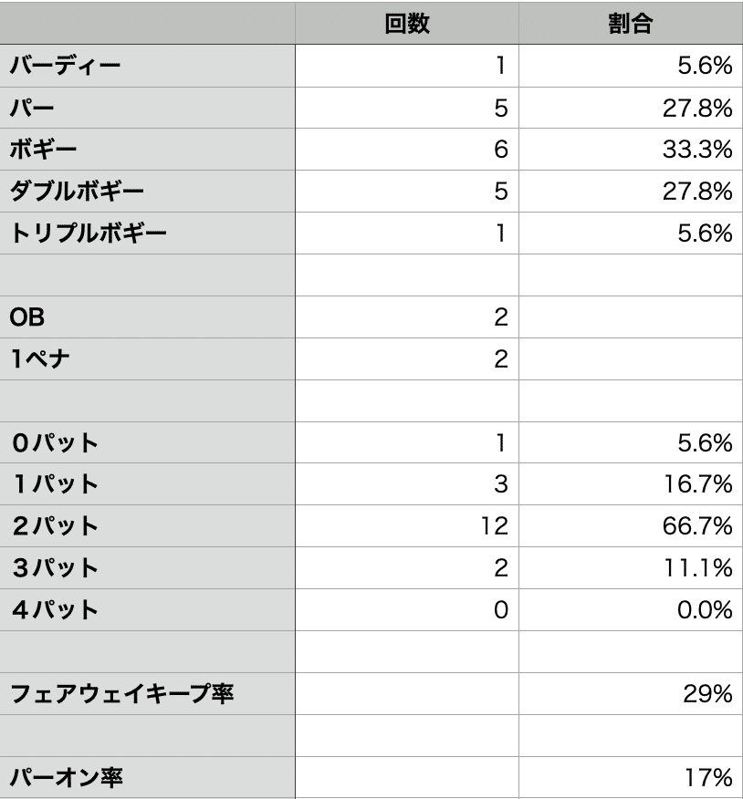 スクリーンショット 2020-09-28 10.24.13