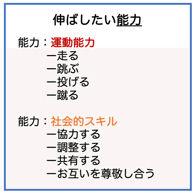 スクリーンショット 2020-09-28 10.45.25