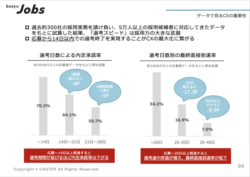 スクリーンショット 2020-09-28 11.52.33