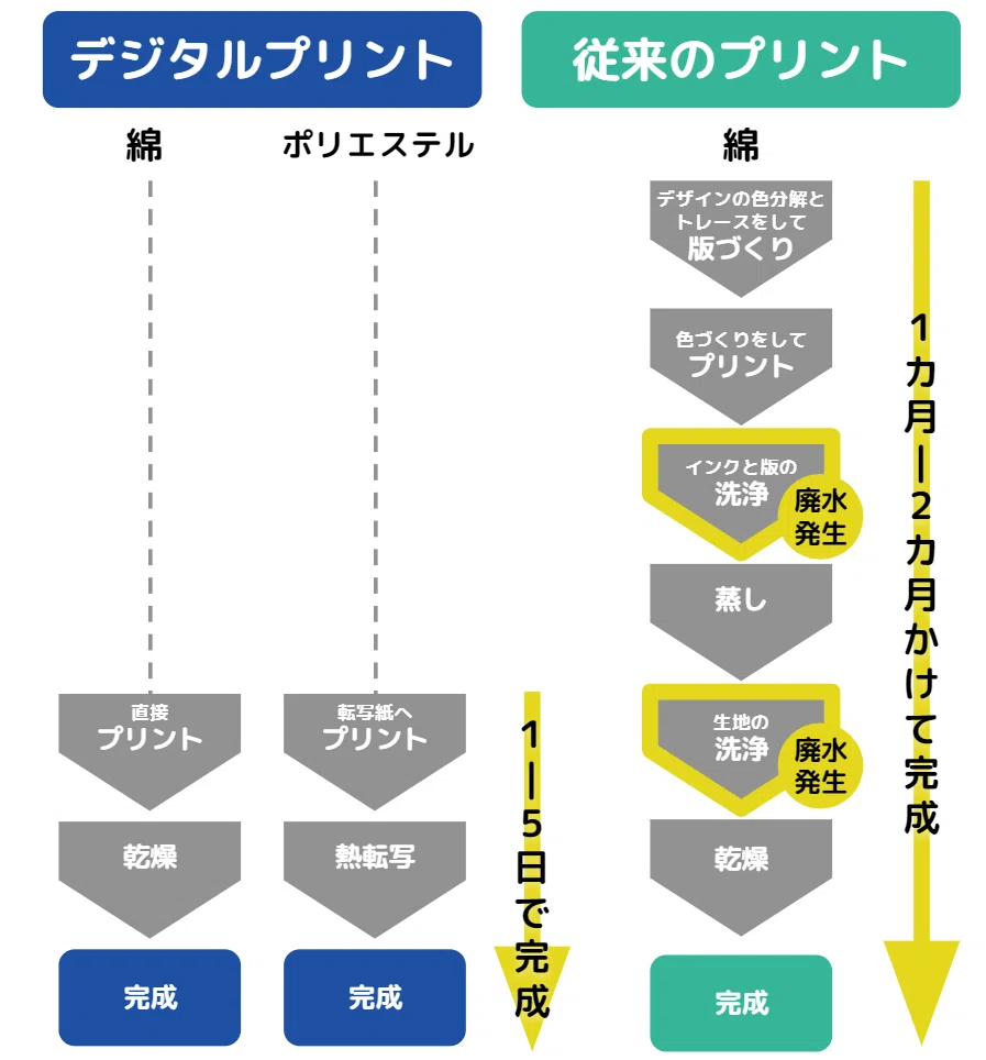 スクリーンショット (248)