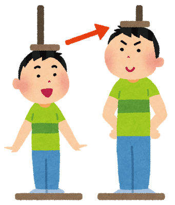 肉割れについて 医療法人社団白壁会サフォクリニック Note