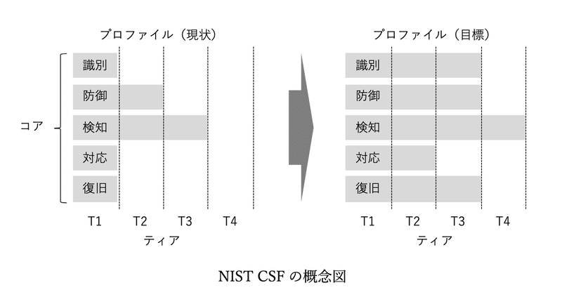 スクリーンショット 2020-09-28 12.58.16