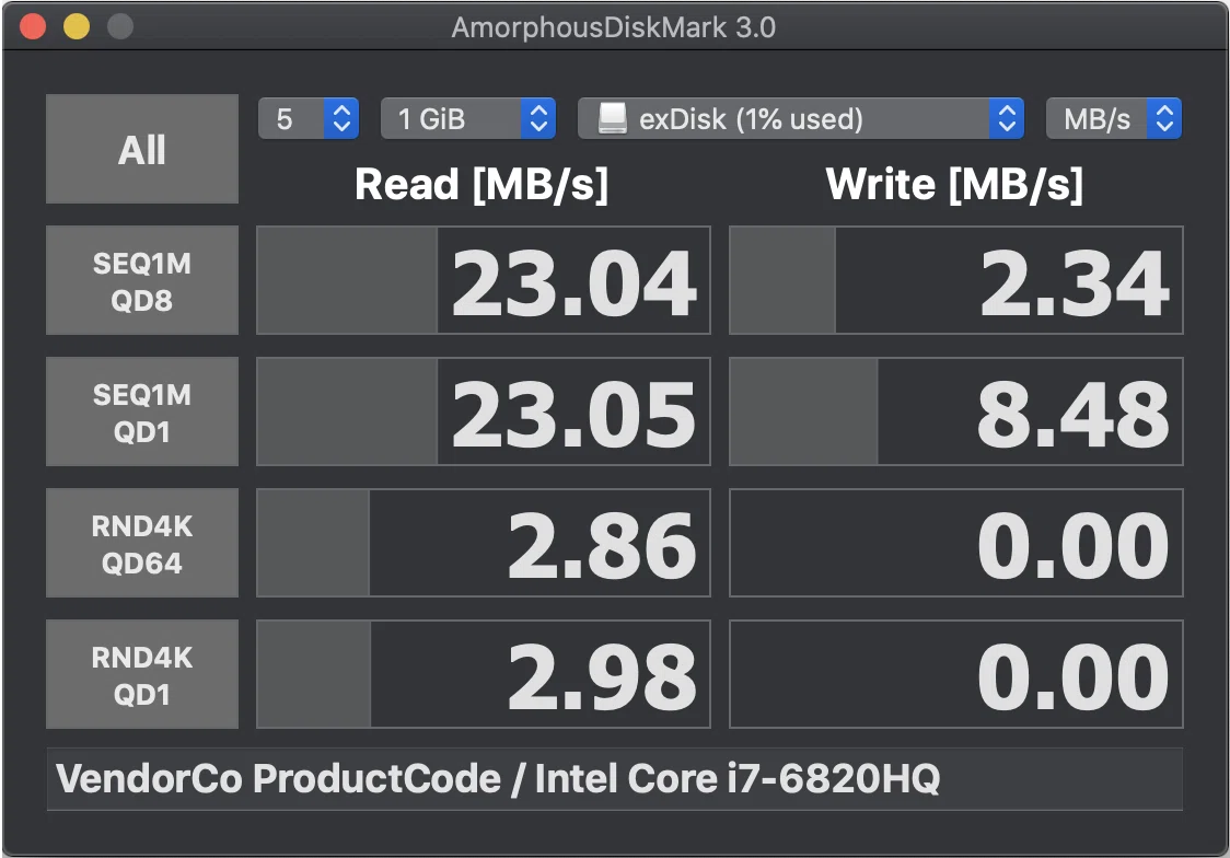 MacBook Pro (15-inch, 2016)の内蔵SSDの容量足りない問題で四苦八苦