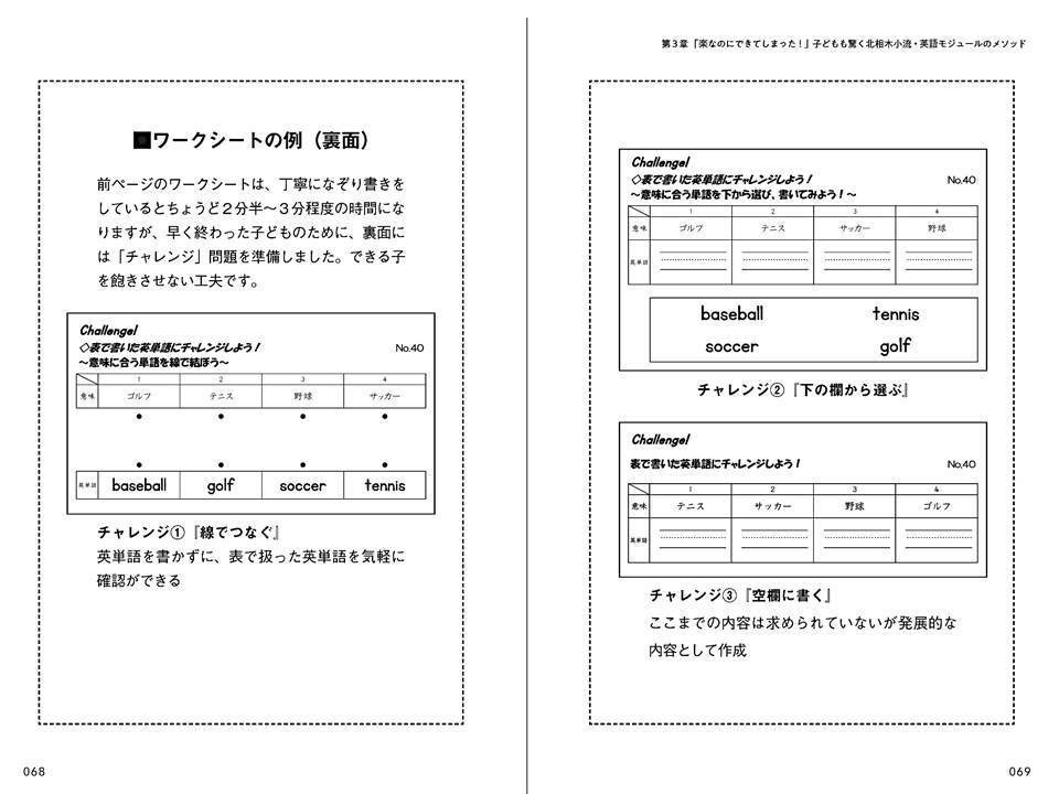 この手作り英語教材がすごい 100 の小学生が伸びを実感 エッセンシャル出版社 Note