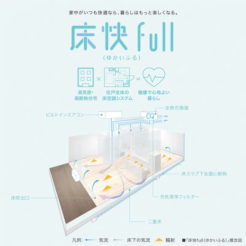 2019年度グッドデザイン賞を15件受賞 グッドデザイン ベスト100に Sumire Prime など3件が選出 キヤノングローバル