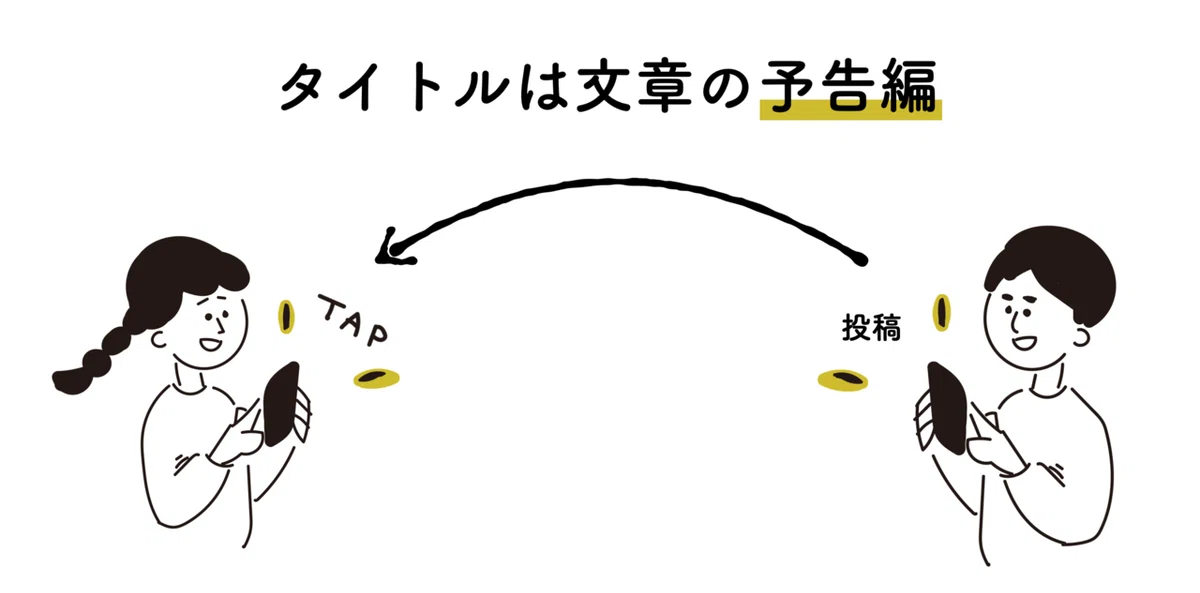 スクリーンショット 2020-09-28 15.30.59