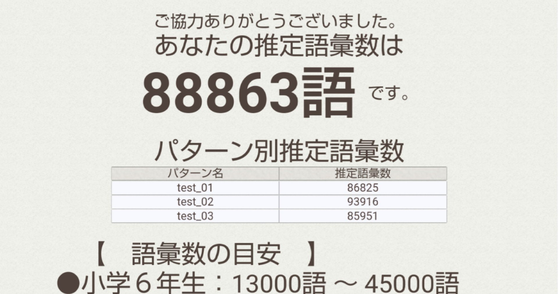 令和版語彙数推定テストを受けました まな Note