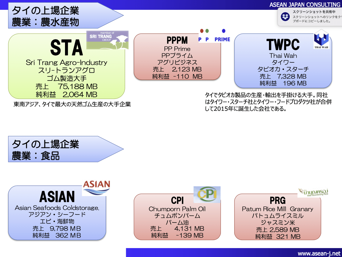 スクリーンショット 2020-09-28 16.53.48