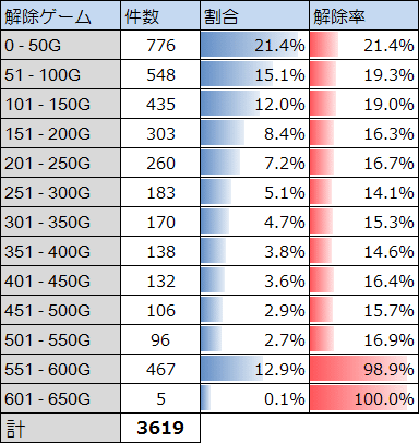 Sol✪お値下と至急NG現在夏バテ発送遅ページ Doorzo - The ultimate Japan proxy shopping service.