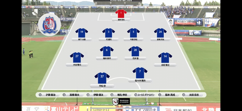 チームのプレーモデルの理想と現在の立ち位置 Zebra Note