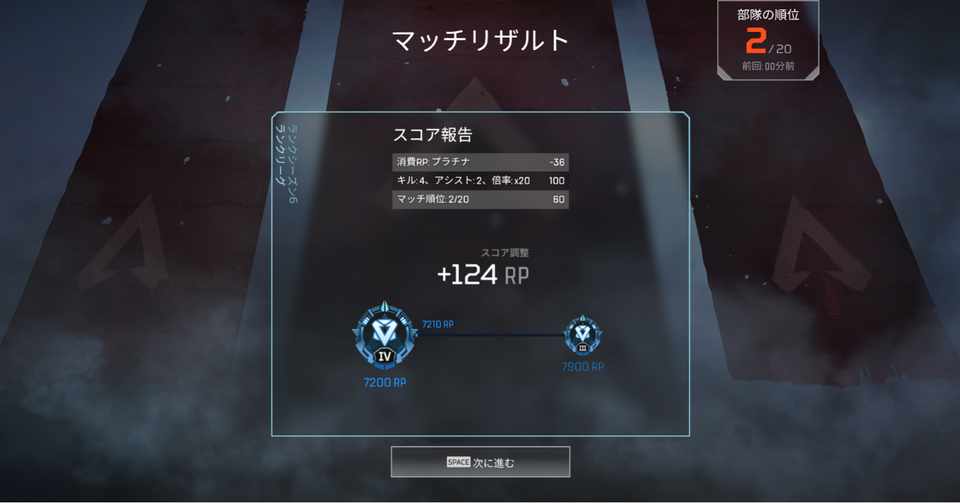 Apex 野良でダイヤ帯にいくには Hitaink768 Note