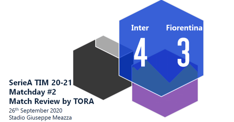 天秤の錘を持っていたのは セリエa 21第2節 インテル フィオレンティーナ マッチレビュー 9 29追記あり Tora Note