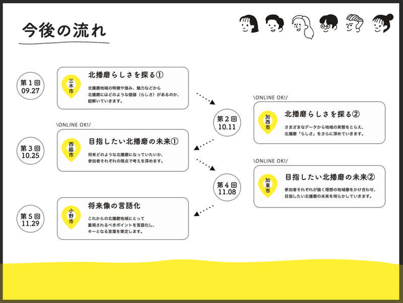 スクリーンショット 2020-09-28 19.26.17