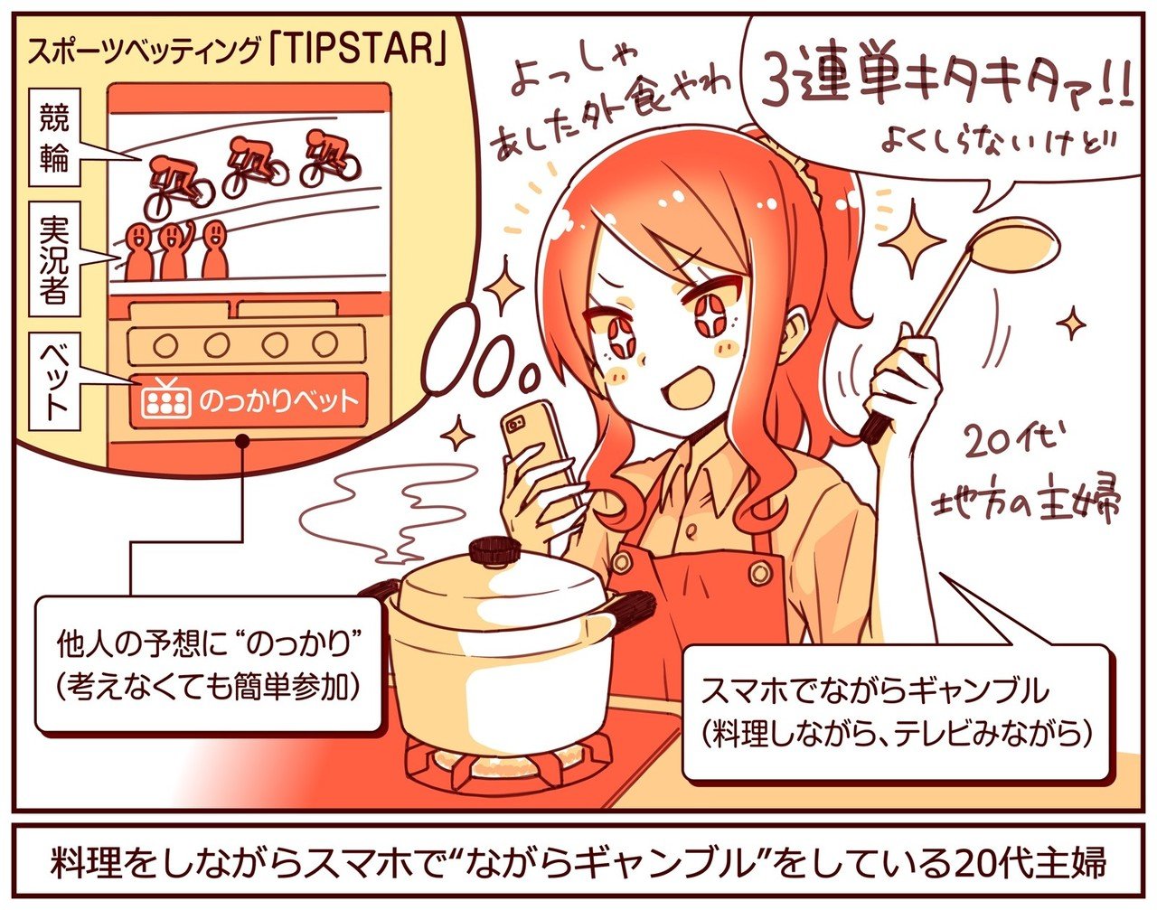 地方の主婦が ながらギャンブル ソシャゲと競輪の融合風サービス Tipstar が主婦に広がる理由や楽しさをユーザーに聞く アプリマーケティング研究所