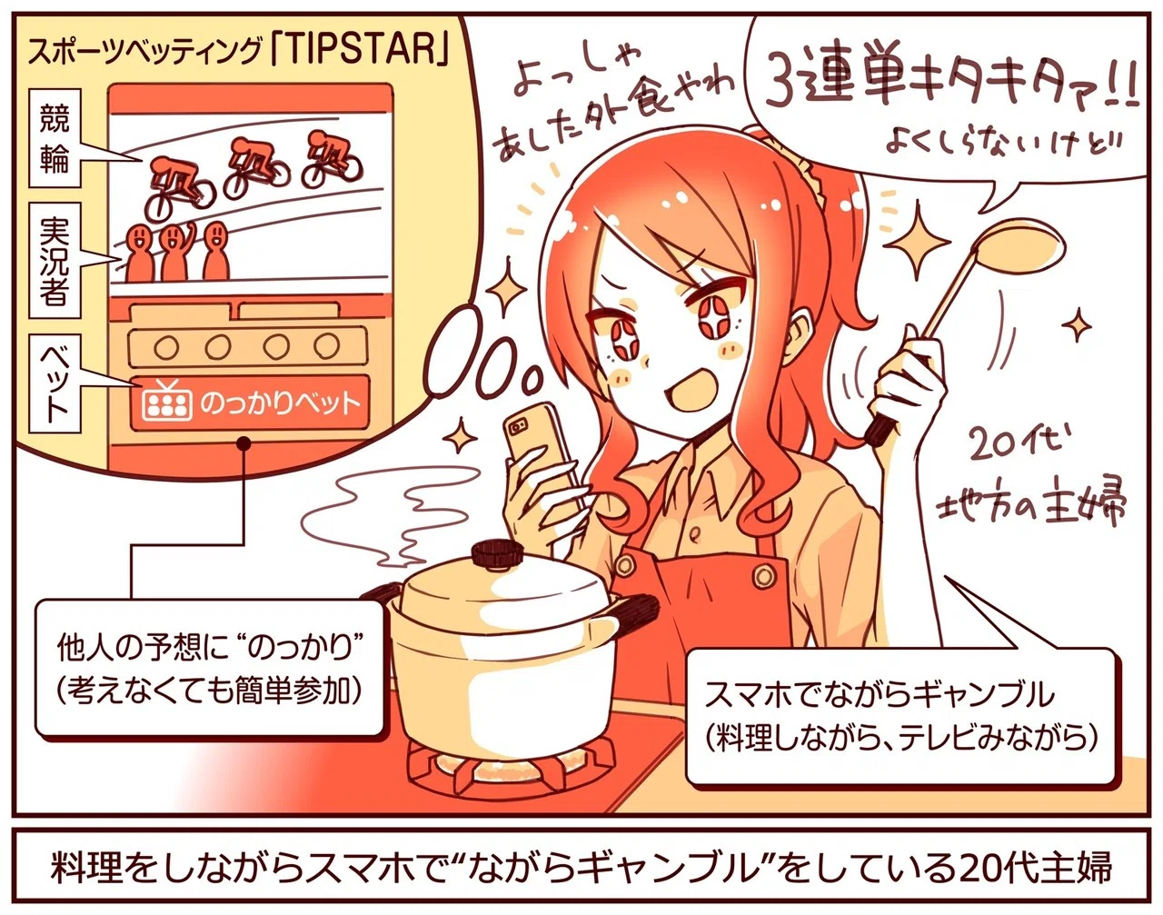 地方の主婦が ながらギャンブル ソシャゲと競輪の融合風サービス Tipstar が主婦に広がる理由や楽しさをユーザーに聞く アプリマーケティング研究所 地方の主婦が ながらギャンブル ソシャゲと競輪の融合風サービス Tipstar が主婦に広がる理由や楽しさをユーザーに聞く アプリマーケティング研究所