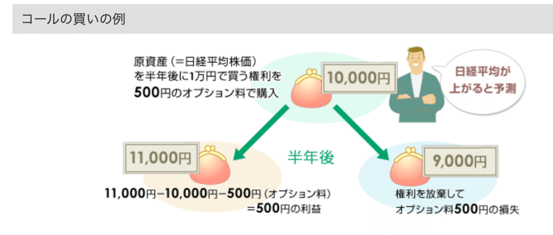 スクリーンショット 2020-09-28 21.01.49