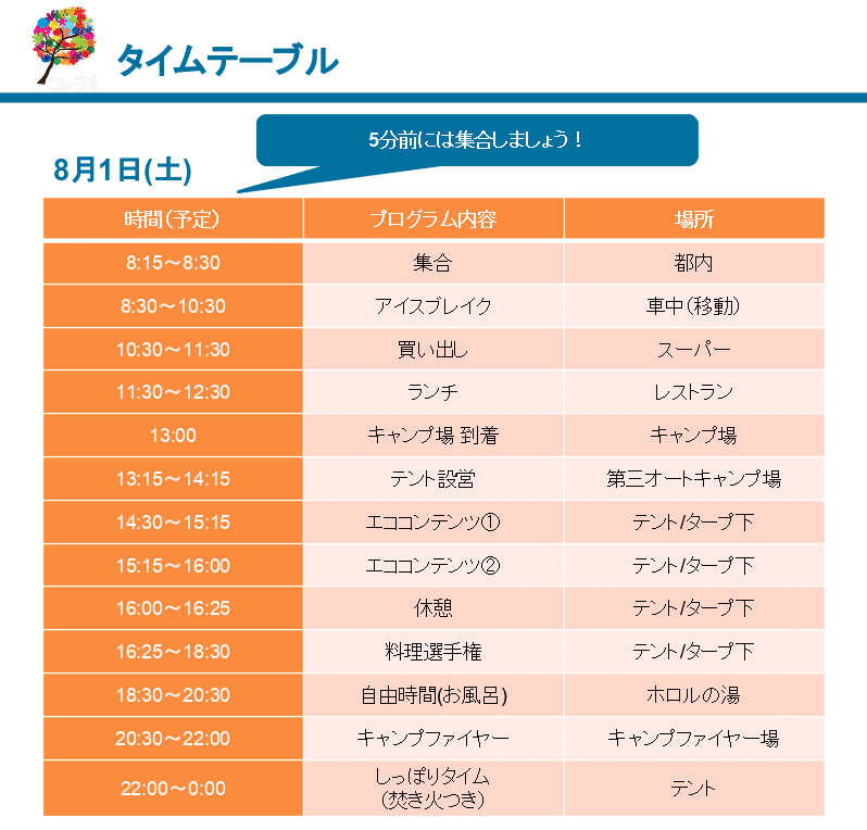 スクリーンショット 2020-08-18 0.40.01