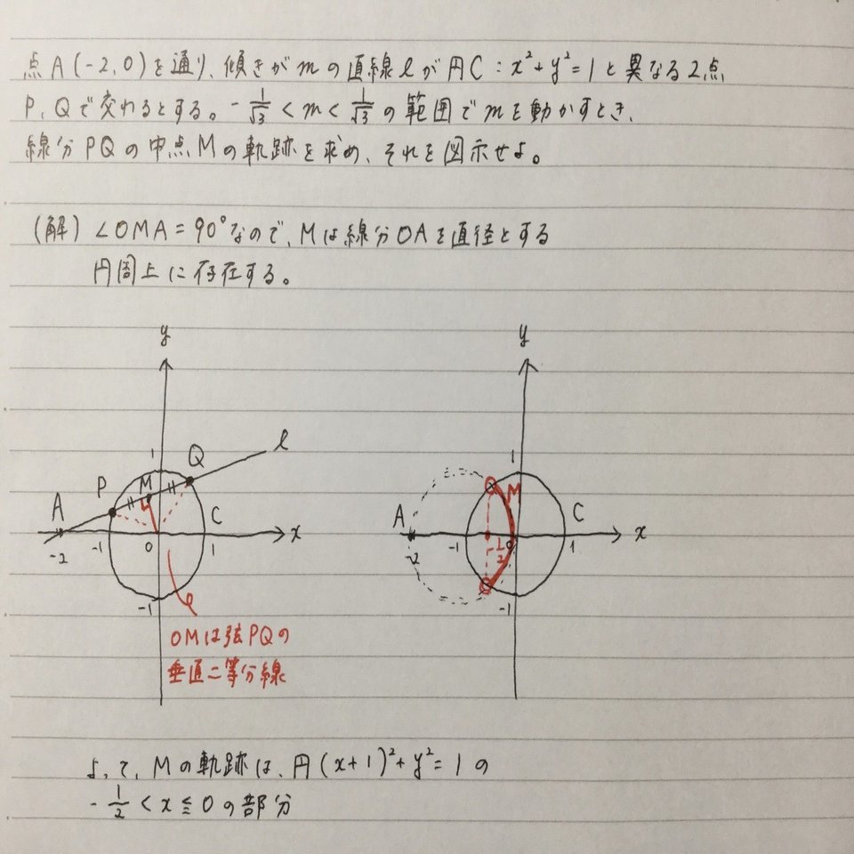 円と線分の軌跡 群馬大学 りゅうすけ Stanyonline Note