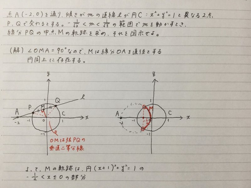 円と線分の軌跡 群馬大学 Stanyonline Note