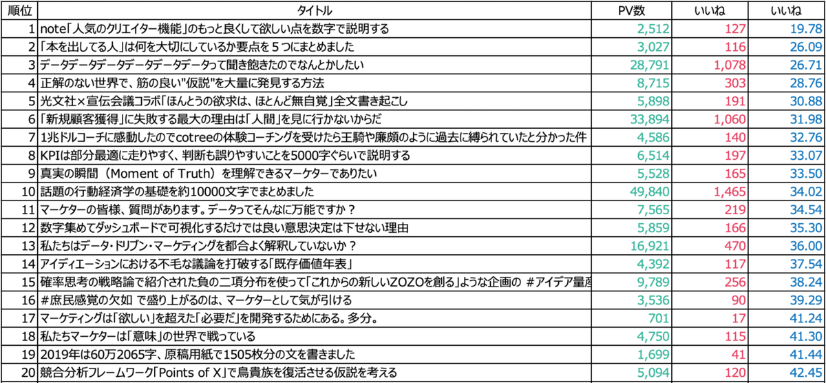 スクリーンショット 2020-09-28 22.11.26