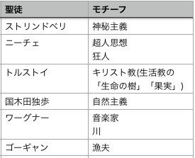 河童 考察 芥川龍之介はなぜ自殺したのか 焼売 Note 河童 考察 芥川龍之介はなぜ自殺したのか 焼売 Note