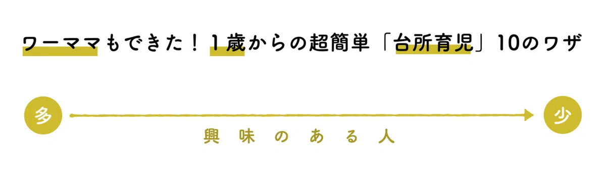 スクリーンショット 2020-09-29 0.32.53