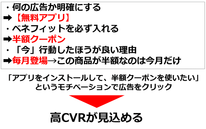 テキスト作り解説