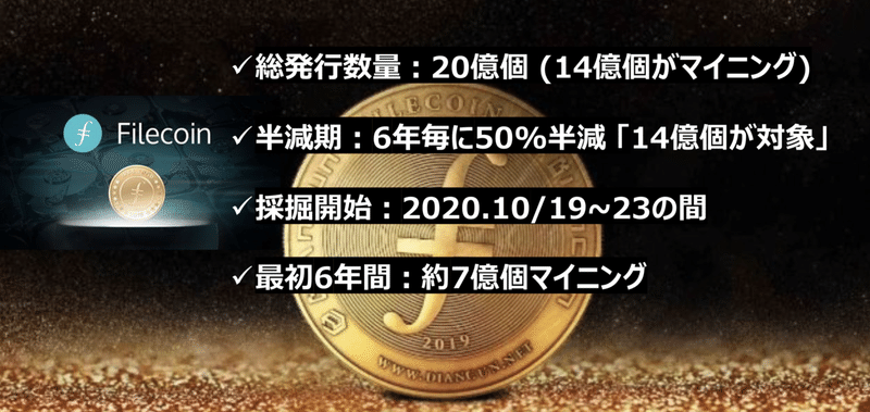 スクリーンショット 2020-09-29 2.15.57