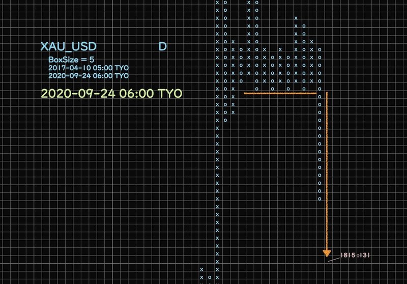 スクリーンショット 2020-09-24 8.49.50