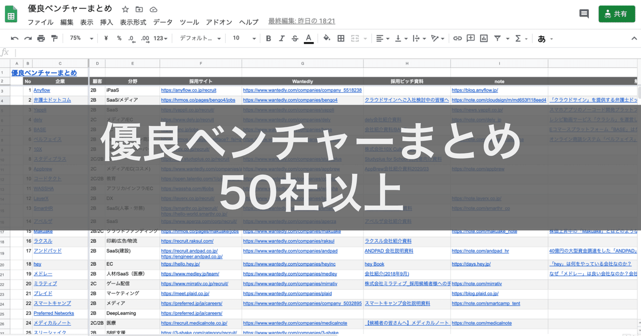 無料公開 転職に使えるおすすめのベンチャー50社以上の採用情報まとめ Yu Kuno Note