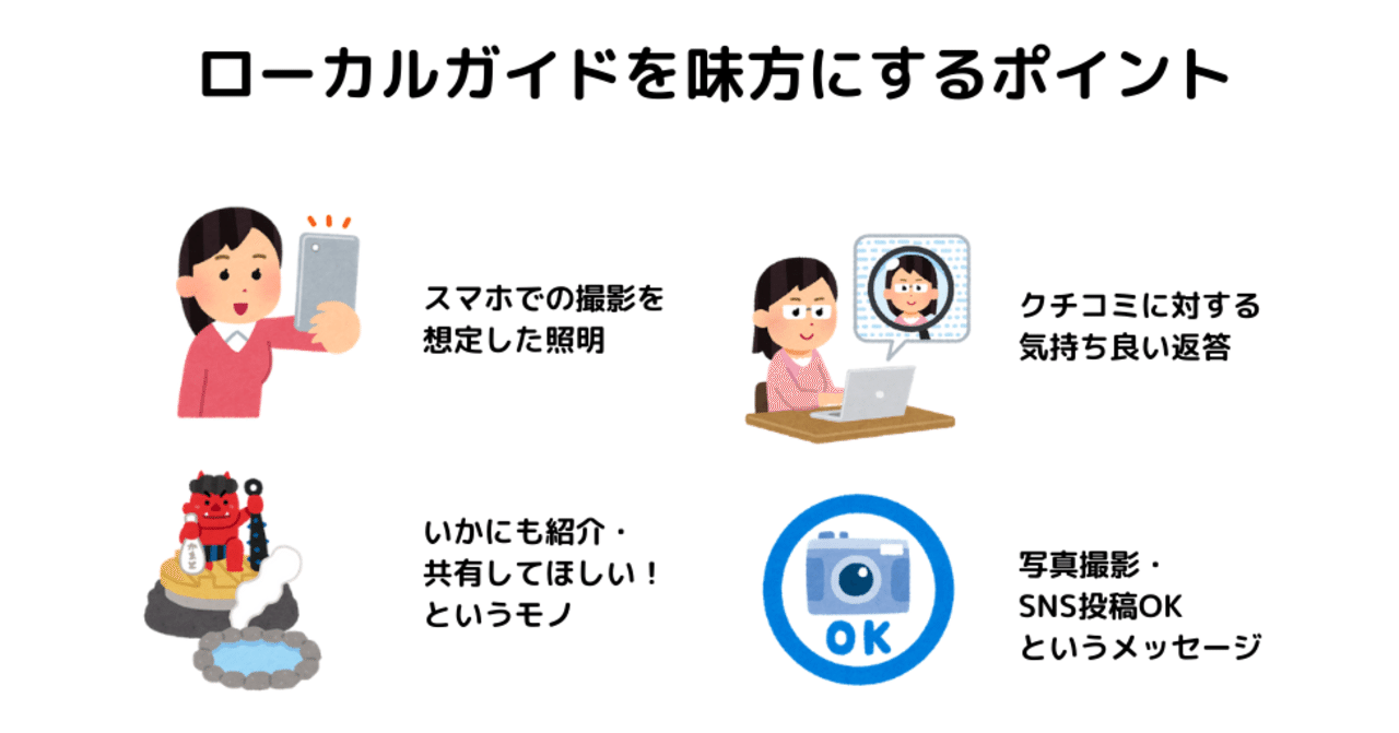 Googleマップのユーザー理解 最新動向から導く集客活用術 これからのgoogleマイビジネスの話をしよう 10 長谷川 翔一 編集とマーケティング Note