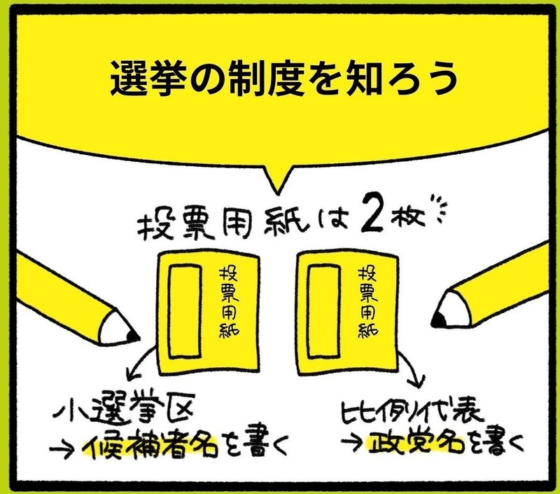 候補者や政党はどうやって選べばいい？はじめての選挙ガイド～選び方編～