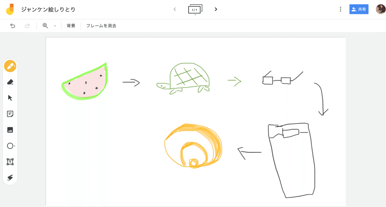 オンラインの遊び ジャンケン絵しりとり N高千葉キャンパス プロジェクトn Note オンラインの遊び ジャンケン絵しりとり N高千葉キャンパス プロジェクトn Note