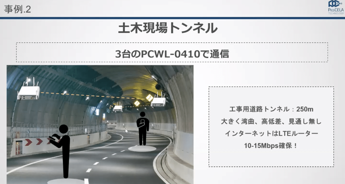 スクリーンショット 2020-09-29 11.41.04