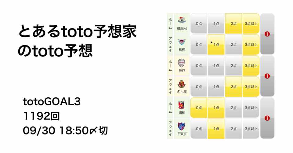 Totogoal3 1192回 09 30 18 50〆切 とあるtoto予想家 Note